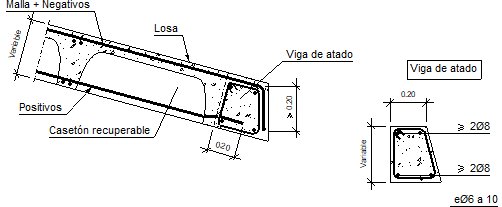 Detalles Constructivos. CYPE. FIR643-B: Viga De Atado Mínima En Borde ...